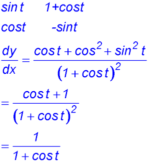 Trig Fns - Different TYS 1 Solns